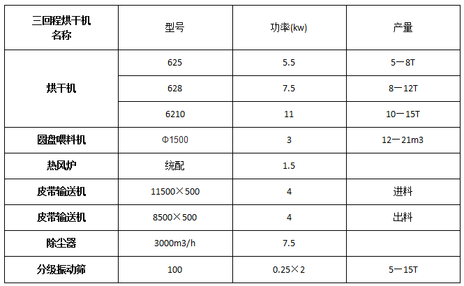 ���س̺�ɻ�