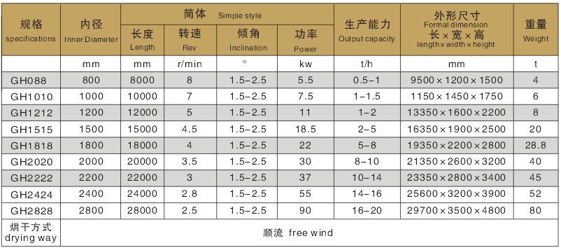 �л��ʺ�ɻ�